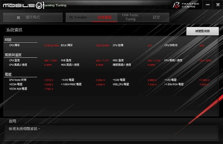 點我看大圖 小體積也有 TB4 華擎 Z690 Phantom Gaming-ITXTB4 開箱