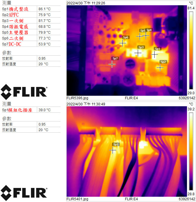 AORUS AP750GM 750W金牌全模組化電源開箱