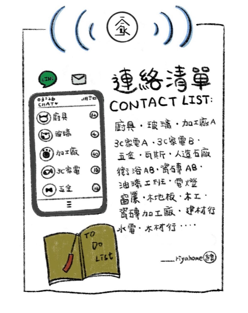 【開箱】一老還有一老老的台北50年老屋大改造