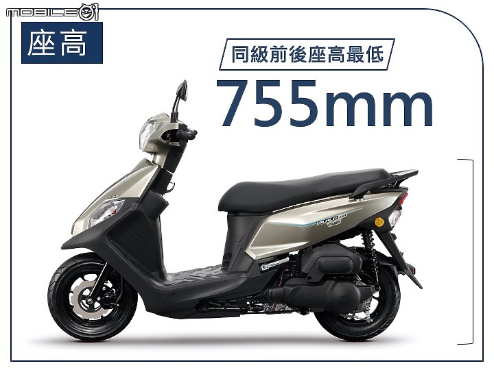 【採訪】一顆火星塞不夠那就兩顆 SYM 全新迪爵 125 發表