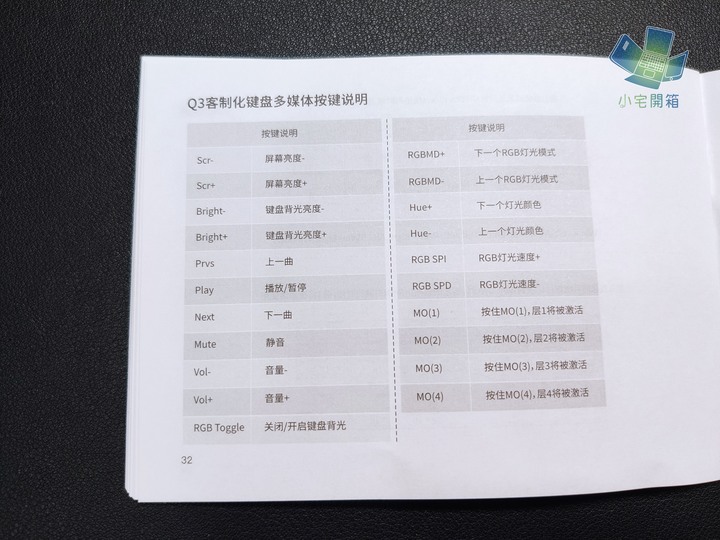 【小宅開箱】輕鬆入手客製化套件 Keychron Q3 機械式鍵盤開箱