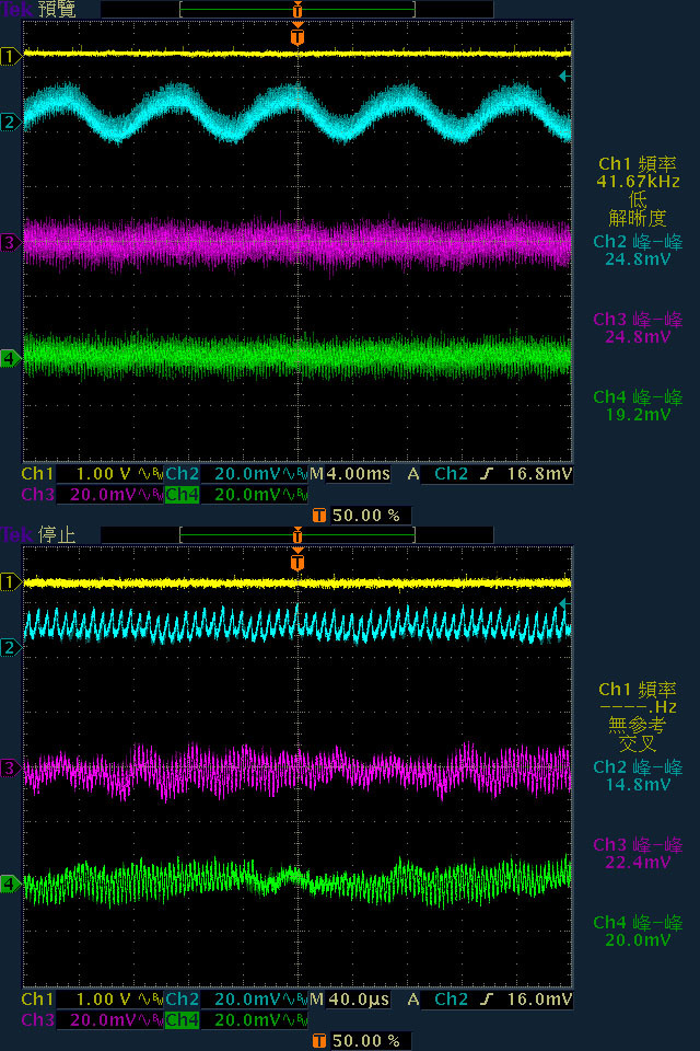 GIGABYTE GP-UD750GM 750W金牌全模組化電源開箱