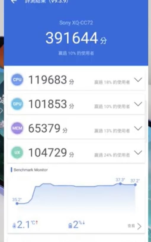 想請教各位大大一下？