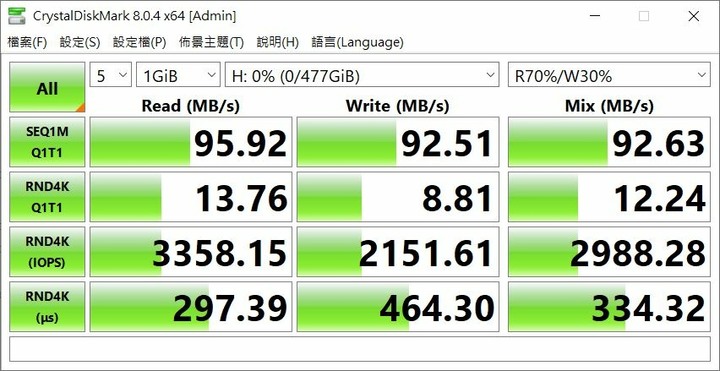 點我看大圖 「開箱」Anacomda Fighter microSD 512GB - Switch 最佳拍檔