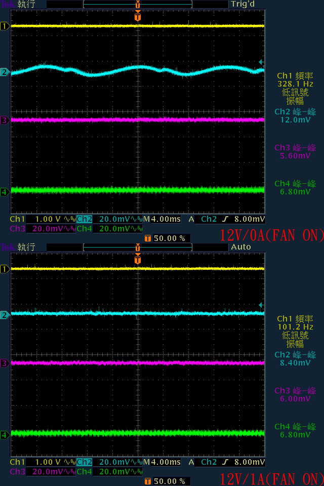 FSP Hydro GT PRO 1000W金牌半模組化電源開箱