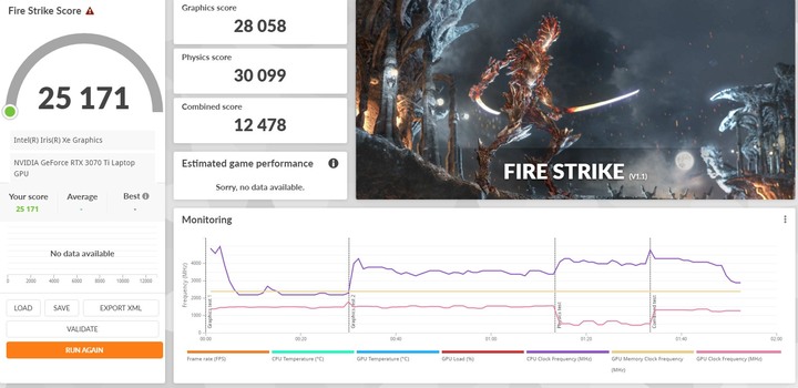 更小更快，ASUS ROG Strix SCAR 15 G533ZW 電競筆電開箱測試