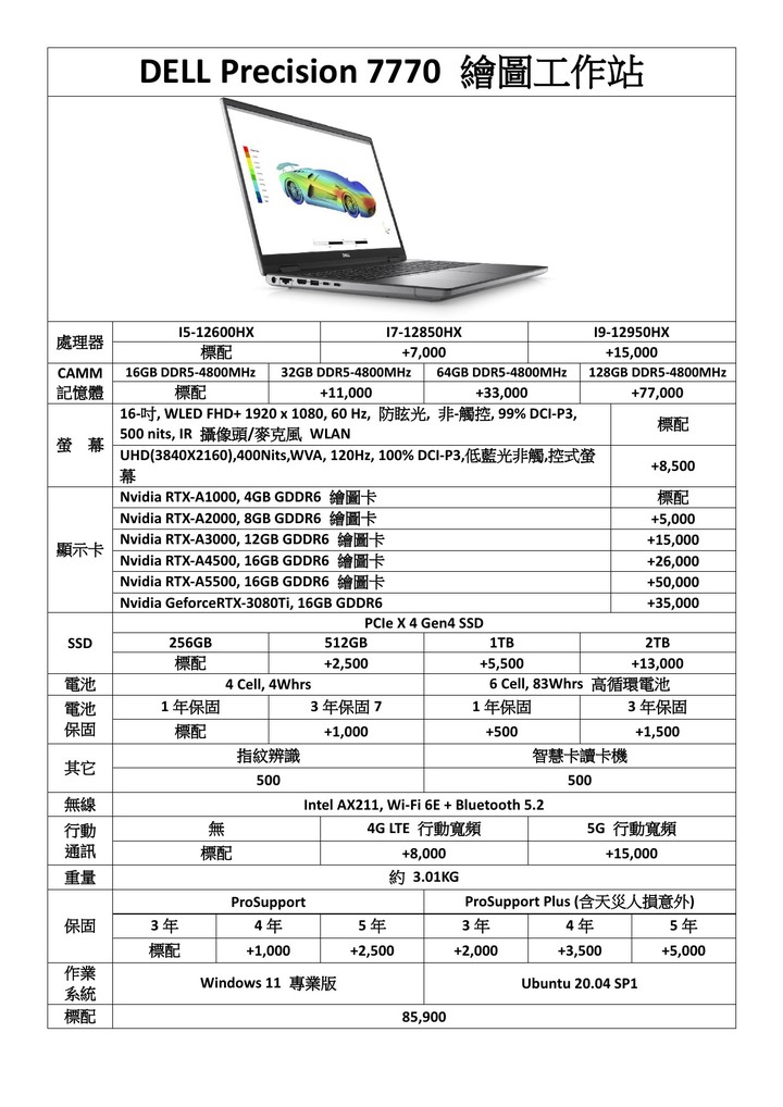 【DELL Precision】千呼萬喚始出來 : DELL 移動型頂級繪圖工作站 Precision 7670 正式上市銷售 !!