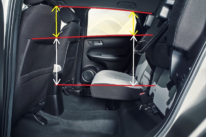 點我看大圖 HRV 工業設計賞車(補照片+修文 - 完整版)