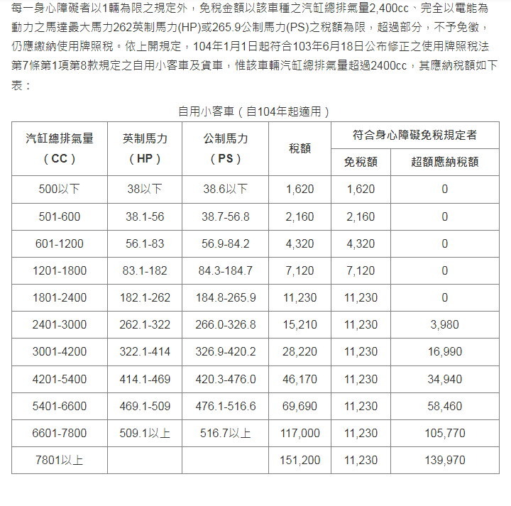 點我看大圖