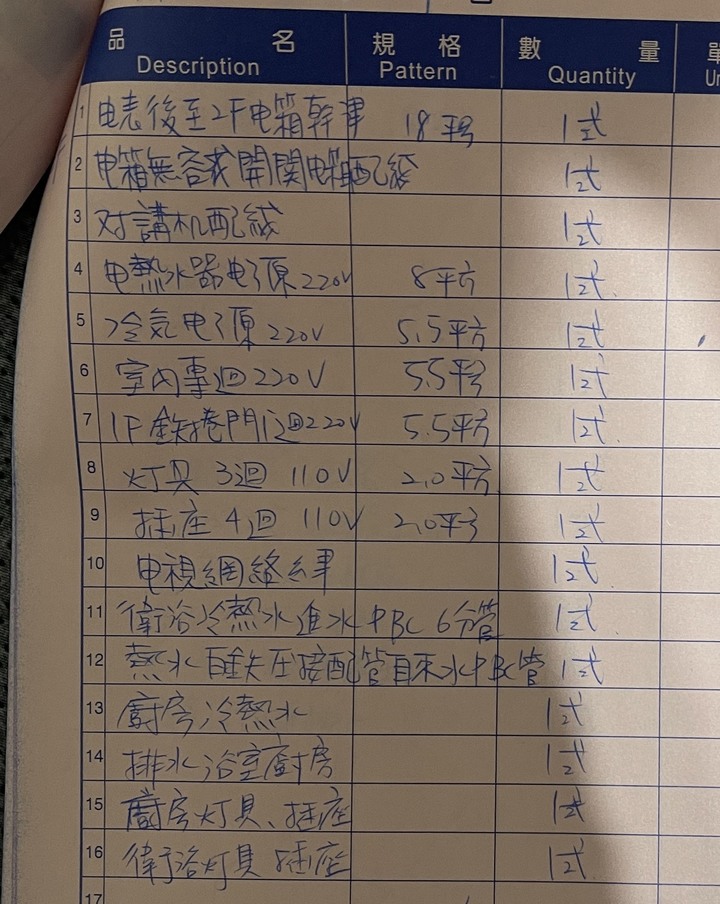 舊屋翻修 水電從拉 冷熱全換 是否合理呢！？