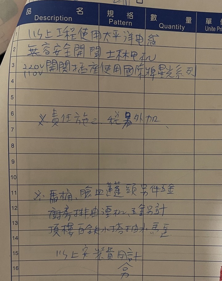 舊屋翻修 水電從拉 冷熱全換 是否合理呢！？