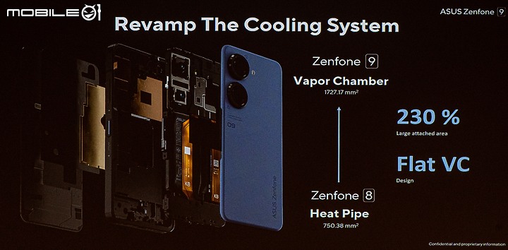 ASUS Zenfone 9｜輕巧旗艦以小搏大！翻轉的不是相機而是思維？