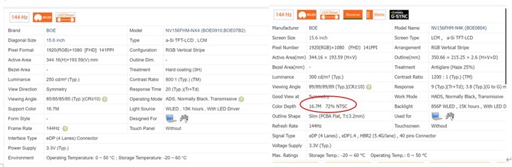 我的技嘉AORUS 5 SE4跟別人不一樣 買個筆電有那麼難嗎?