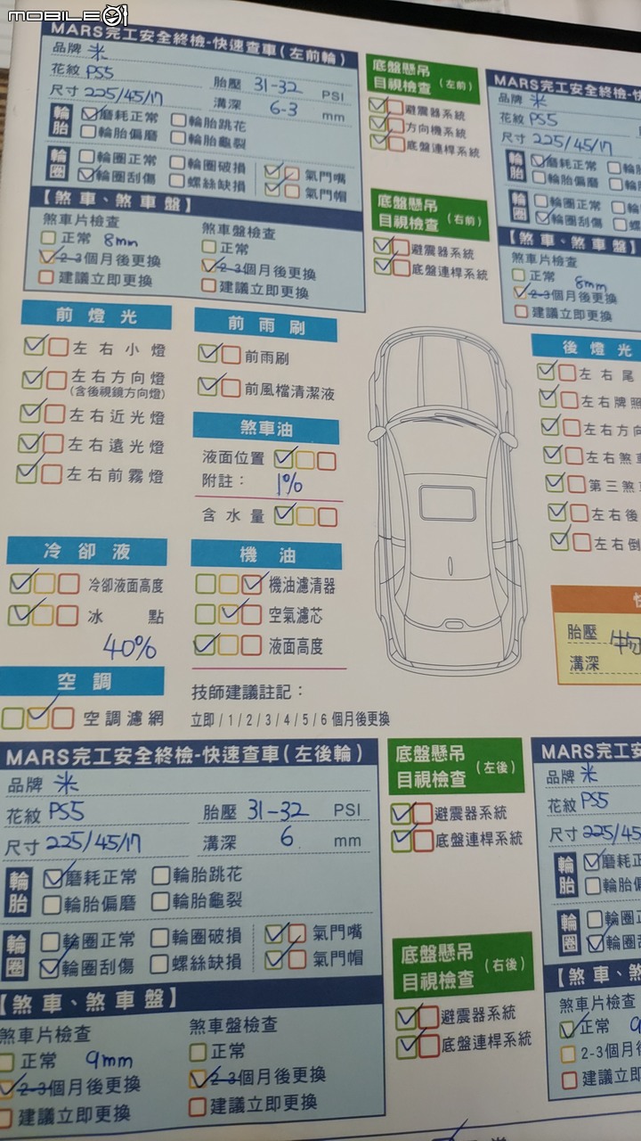 10.5代 ALTIS 2.0Z 41萬1千公里 保養分享