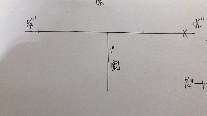大樓洗完水塔後的悲劇事件....血噴數萬塊