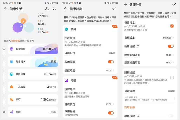 華為Watch Fit 2試用:內建GPS 輕巧型可通話手錶 但也有些零碎的不足