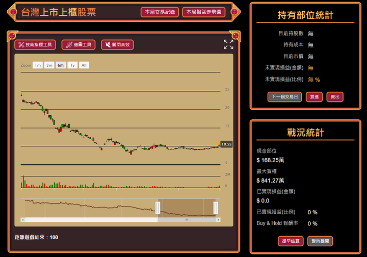 修練技術分析的精神時光屋