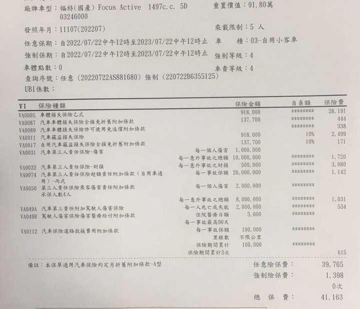新車乙式保險請益
