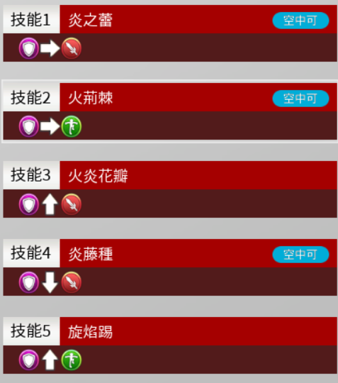 初入盡界戰線小小心得