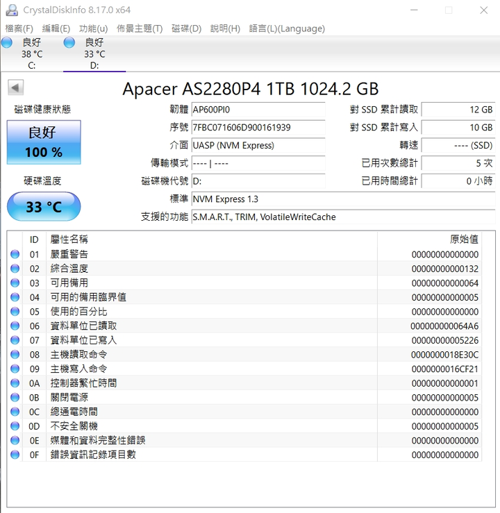 Apacer AS722 1TB TypeC 外接SSD