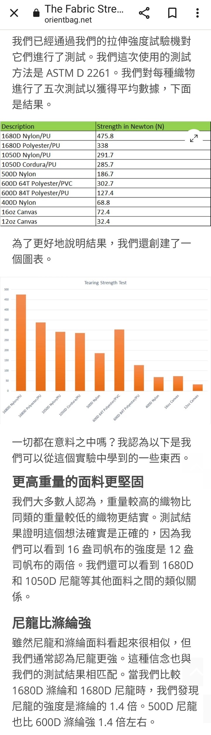 (主題五之一)便宜又易裂的垃圾聚酯雨衣