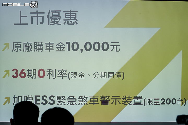 【採訪】擁有黃牌可以更簡單!PGO 首輛黃牌速可達 TIGRA 250 ABS 正式發表!