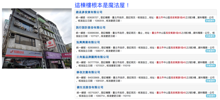扶持產業就是「進口關稅收好收滿」，不要有外來競爭者就是第一名