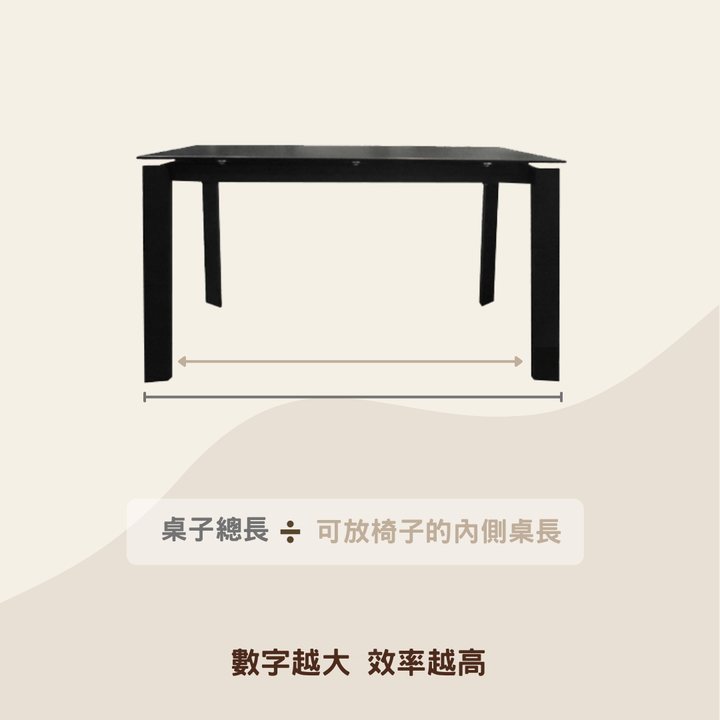 點我看大圖 你了解你的餐桌嗎?超認真帶你全面分析陶板岩板差異!