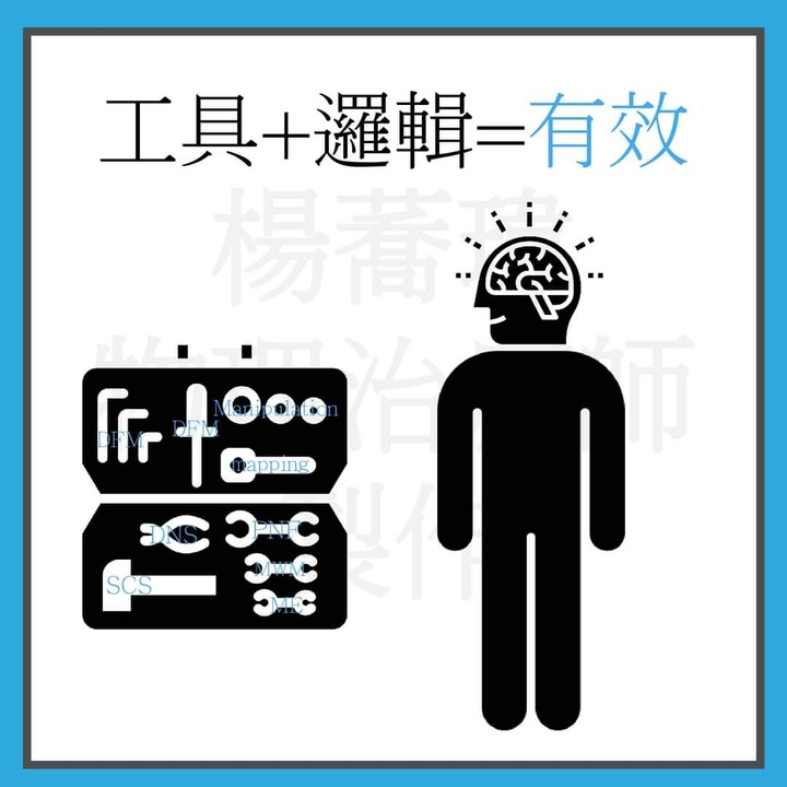 傷?SCS?