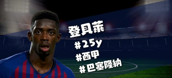 五大聯賽前十強足球員數據一次看！！！