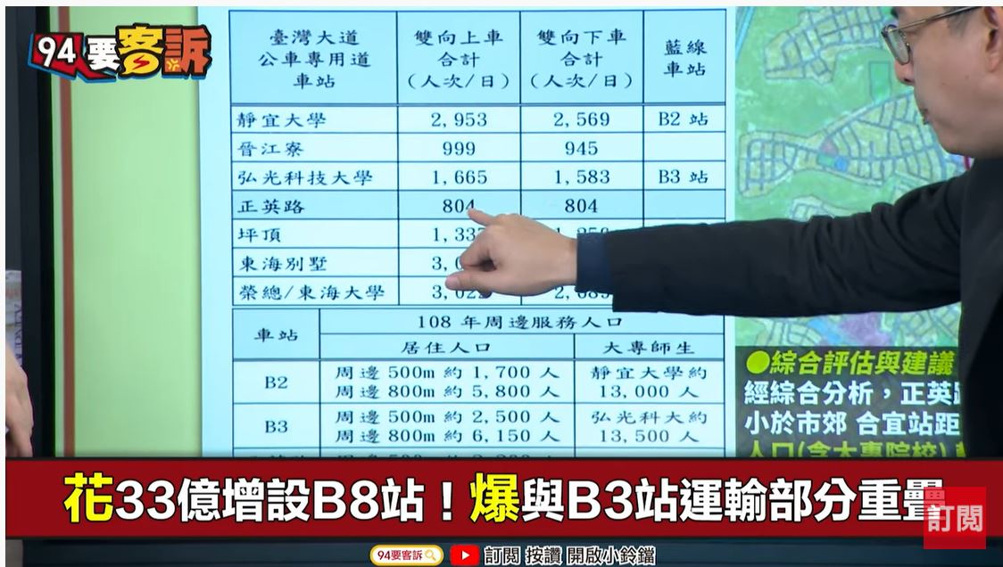 點我看大圖