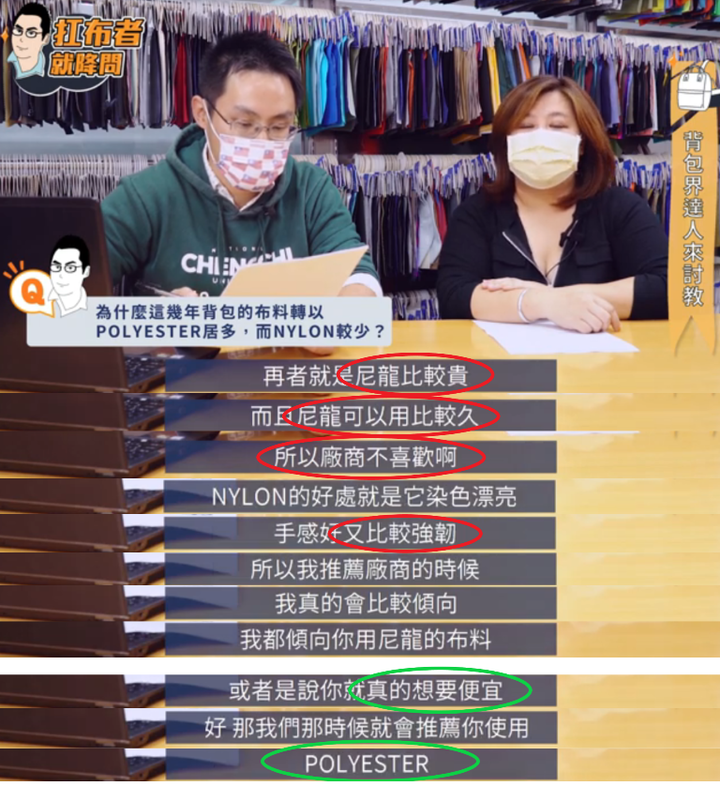 (主題五之一)便宜又易裂的垃圾聚酯雨衣