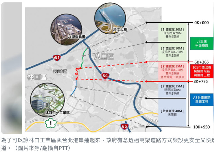 林口105市道接64