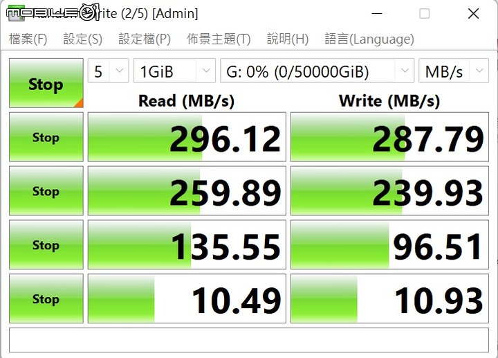 ASUSTOR Lockerstor AS6704T NAS 開箱實測 以 2.5 Gbps、4 SSD 配置的效能儲存裝置