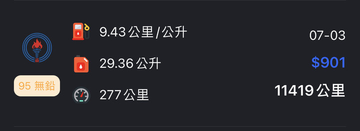 #心得 URX 首次萬級公里保養/自備油品/油耗分享