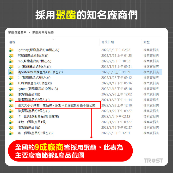 (主題五之一)便宜又易裂的垃圾聚酯雨衣