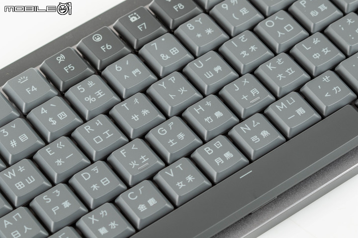 羅技 MX Mechanical/MX Mechanical Mini 機械鍵盤試用 兼具高效功能與暢快敲擊的工作輸入選擇