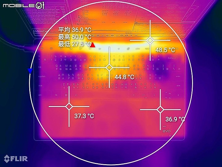 Dell XPS 13 Plus 測試報告｜以全新鍵盤設計再創極簡美學巔峰！
