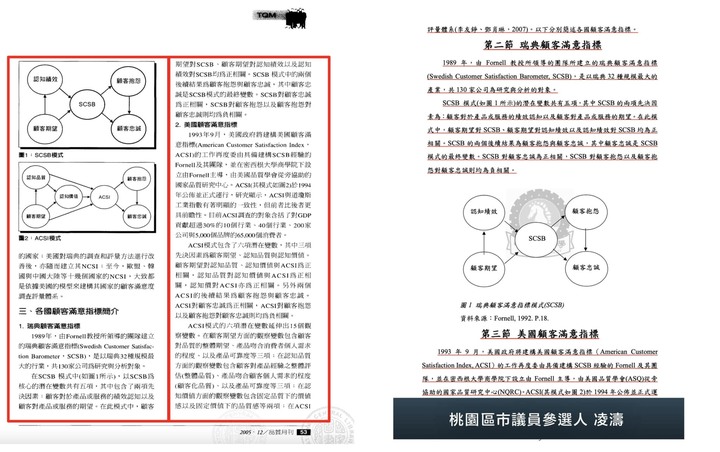 抄一篇不夠怎辦? 再抄第2篇啊,林智堅論文抄襲新發現