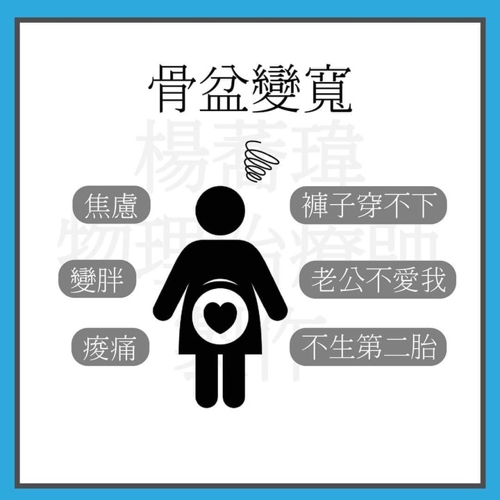 產後喬骨盆??