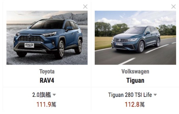 台灣人的買車取向，跟德國人差很大？