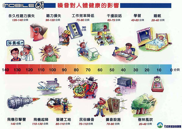 [ 試用開箱 ] 相見恨晚的惠而浦 W Collection 17公斤 Load & Go 蒸氣洗滾筒洗脫烘 8TWFC6820LW (7/18 第四次更新 持續更新中)