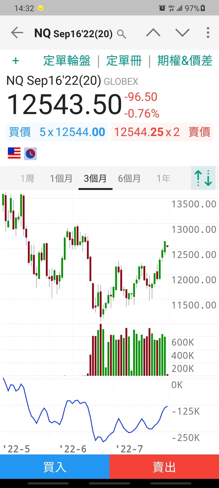 點我看大圖