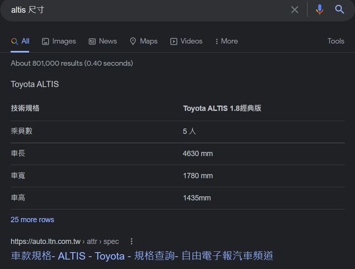 在此建議大家不要敵視任何種機車。