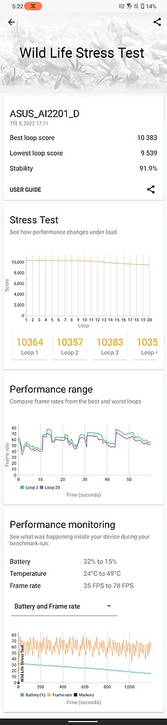 ASUS ROG Phone 6 Pro體驗|首搭無線製冷片智慧風扇的主動式散熱王者!