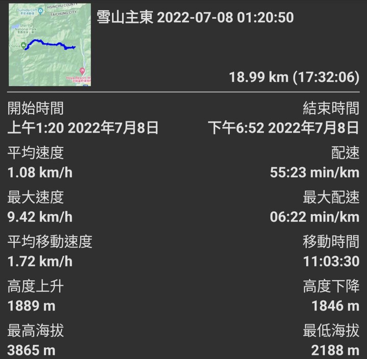 雪山主東 II 失溫記 20220701