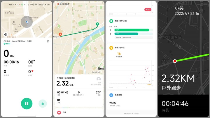 [ 開箱 - 小米穿戴系列 ] 小米 Xiaomi 手環 7 Pro 來囉！...時尚新選擇！