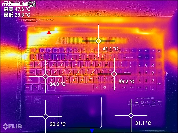 Acer Predator Helios 300 測試報告|邁向效能頂峰的準旗艦之作