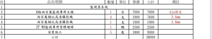 監視器五隻價錢