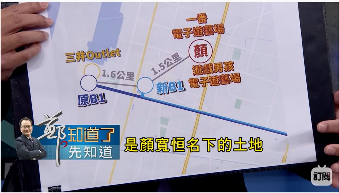 點我看大圖